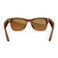 Buy now Ray-Ban Meta Glasses (Renewed) at indiglob india