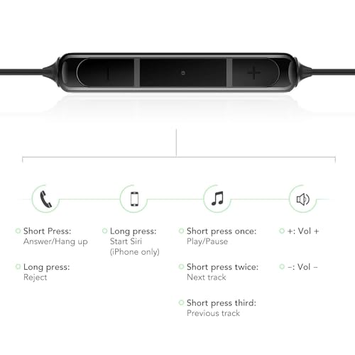 Buy now AGPTEK Sleep Earbuds, in-Ear Earphones for Sleeping with 3 Sizes Ultra-Light Soft Silicone, Noise Isolating Headphone Perfect for Sleeping, Insomnia, Side Sleeper, Air Travel, Meditation & Relaxation at indiglob india