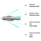Pressure Washer Sewer Jetter Nozzle with Stainless Steel, Mini Compact Durable Sewer Jet Nozzle,Pressure Drain Jetter Hose Nozzle,1/4'' Quickly Connector, 5000 PSI (1 set)