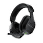Buy now Turtle Beach Stealth 500 Wireless Amplified Gaming Headset for PS5, PS4, PC, Nintendo Switch, & Mobile ƒ?? Black (Renewed) at indiglob india