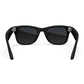 Buy now Ray-Ban Meta Glasses (Renewed) at indiglob india