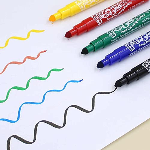 Buy now 8 Color Set at indiglob india