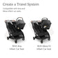 Buy now UPPAbaby Car Seat Adapter for Minu Duo Stroller ƒ?? Compatible with Aria and Mesa Infant Car Seats - Quick + Secure Attachment ƒ?? 1 Pair at indiglob india