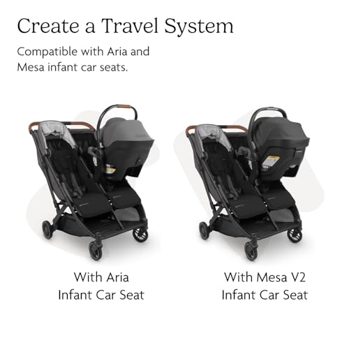 Buy now UPPAbaby Car Seat Adapter for Minu Duo Stroller ƒ?? Compatible with Aria and Mesa Infant Car Seats - Quick + Secure Attachment ƒ?? 1 Pair at indiglob india