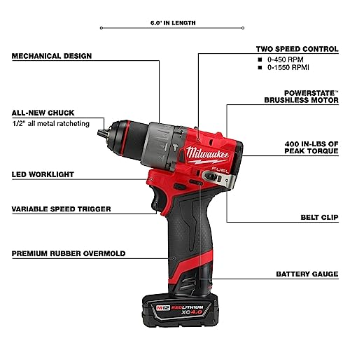 Buy now Milwaukee Electric - M12 Fuel. 2-Tool Combo KIT at indiglob india