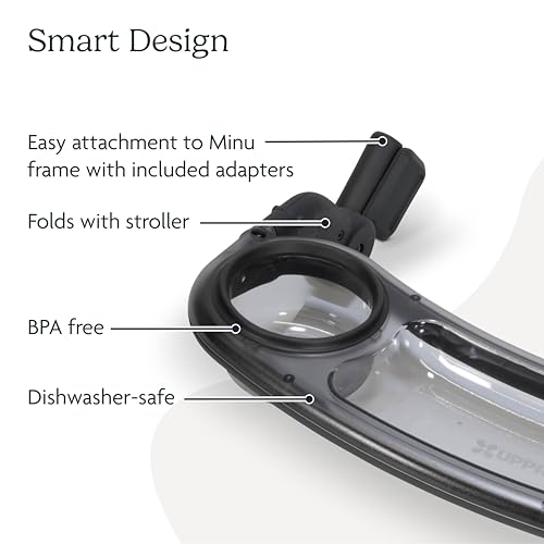 Buy now UPPAbaby Snack Tray for Minu + Minu V2 Stroller/Quick Attachment/Folds with Stroller at indiglob india