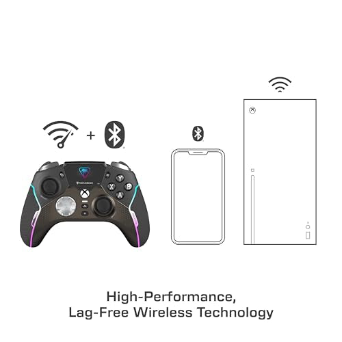 Buy now Turtle Beach Atlas 200 Wired Gaming Headset Officially Licensed for PlayStation, PS5, PS4-50mm Nanoclear Drivers, Flip-to-Mute Mic, Memory Foam Cushions, Floating Headband - Black at indiglob india