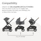 Buy now UPPAbaby Cruz V2 Upper Adapter - Compatible with Bassinet Accessory, Aria, and Mesa Infant Car Seats - Quick + Secure Attachment - 1 Set at indiglob india