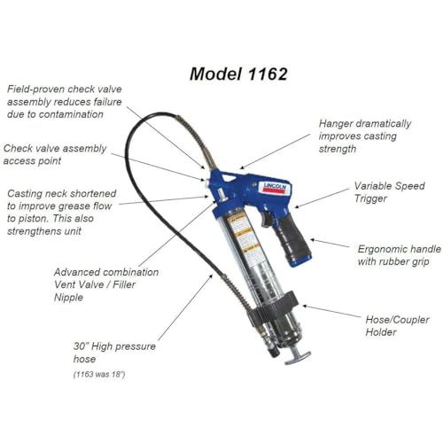 Buy now Lincoln 1162 Pneumatic Grease Gun with 30" High-Pressure Hose and Coupler, Variable Speed Trigger, 6,000 PSI, Fully Automatic, Continuous Operation, Combination Filler Coupler Air Bleeder Valve at indiglob india