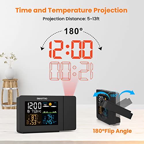 Buy now SMARTRO SC91 Projection Alarm Clock for Bedrooms with Weather Station, Wireless Indoor Outdoor Thermometer, Temperature Humidity Monitor Gauge Hygrometer at indiglob india