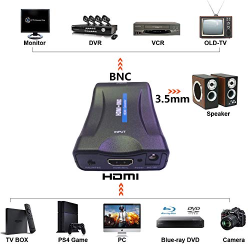 Buy now HDMI to BNC Converter Adapter - HD Digital Video in Female BNC Coax Connector Composite Box w/ 3.5mm Audio Out for DVD DVR Security Camera CVR CCTV Image Coaxial Analog CVBS Signal Monitor TV at indiglob india