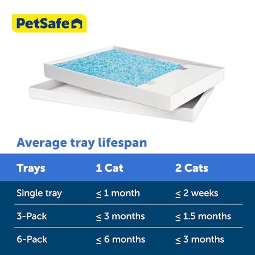 Buy now PetSafe ScoopFree Disposable Crystal Cat Litter Tray - Easy Cleaning Box - Refill Tray for Electric Litter Box - Fragrance Free - 4.3 lb Bags - 6 Pack at indiglob india