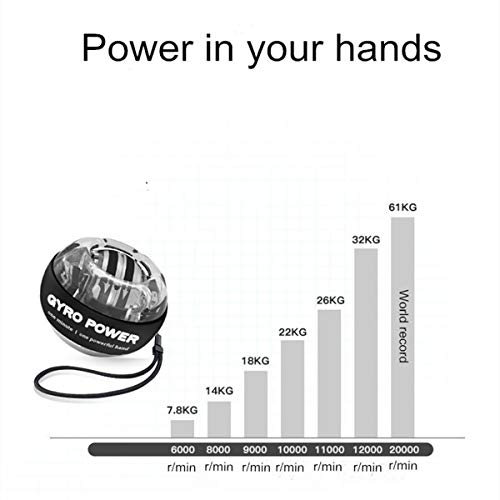 Buy now Self-Starting Wrist Gyro Ball, Wrist Strengthening Device, Hand Enhancer, Forearm Exerciser, Used to Strengthen Arms, Fingers, Wrist Bones and Muscles at indiglob india