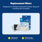 Buy now PetSafe Drinkwell Replacement Filter Pack for Outdoor Dog Water Fountain, 3 Carbon Filters & 1 Foam Filter at indiglob india