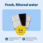 Buy now PetSafe Drinkwell Replacement Filter Pack for Outdoor Dog Water Fountain, 3 Carbon Filters & 1 Foam Filter at indiglob india