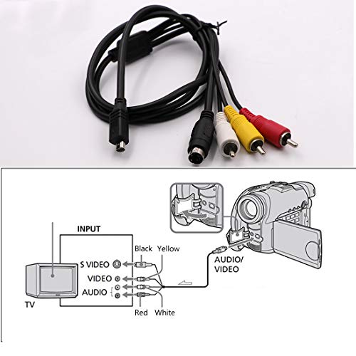 Buy now AV A/V Audio Video TV-Out Cable VMC-15FS Video Cable Cord for Sony Handycam Camcorder DCR-D/H/I/S HDR-C/H/S/T/U/X and More Models at indiglob india