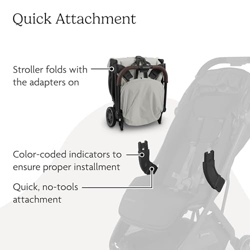 Buy now UPPAbaby Adapter for Minu V3 - Compatible with Aria and Mesa Infant Car Seats - Quick + Secure Attachment - 1 Pair at indiglob india