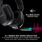 Buy now Turtle Beach Stealth 500 Wireless Amplified Gaming Headset for PS5, PS4, PC, Nintendo Switch, & Mobile ƒ?? Black (Renewed) at indiglob india