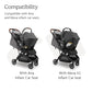 Buy now UPPAbaby Adapter for Minu V3 - Compatible with Aria and Mesa Infant Car Seats - Quick + Secure Attachment - 1 Pair at indiglob india
