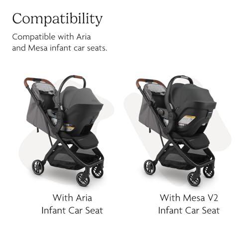 Buy now UPPAbaby Adapter for Minu V3 - Compatible with Aria and Mesa Infant Car Seats - Quick + Secure Attachment - 1 Pair at indiglob india