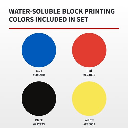 Buy now Speedball Water-Soluble Block Printing Ink Set ƒ?? 4 Bold Colors With Satiny Finish - 1.25 FL OZ Tubes at indiglob india
