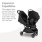 Buy now UPPAbaby Car Seat Adapter for Minu V3 - Compatible with Maxi-COSI??, Nuna?? and Clek - Quick + Secure Attachment - 1 Pair at indiglob india
