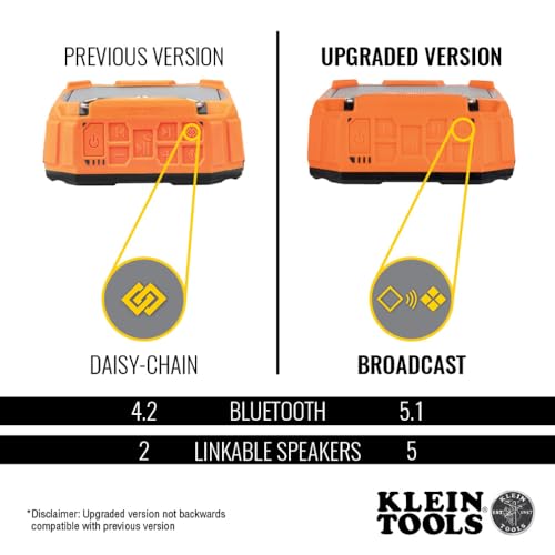 Buy now KLEIN TOOLS AEPJS3 Bluetooth Jobsite Speaker with Magnet and Hook, 20-Hr Run Time, Charge Via USB A or C, Pair Multiple Speakers Via Broadcast, Hands Free Capable at indiglob india