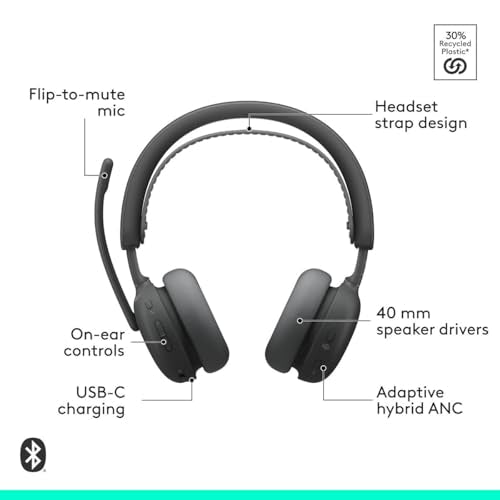 Buy now Logitech Zone Wireless 2 ES for Business - Noise-Canceling Wireless Headset with Adaptive Hybrid ANC, Native Bluetooth, Microsoft Teams Certified - Graphite at indiglob india