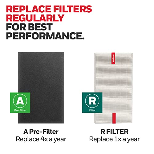 Buy now Honeywell HEPA Air Purifier Filter Kit – Includes 1 HEPA R Replacement Filter and 4 A Carbon Pre-Cut Pre-Filters – Airborne Allergen Air Filter Targets Wildfire/Smoke, Pollen, Pet Dander, and Dust at indiglob india