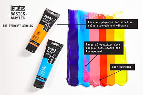 Buy now Liquitex BASICS Acrylic Paint, 118ml (4-oz) Tube, Phthalocyanine Green at indiglob india