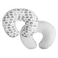 Buy now Boppy Nursing Pillow Cover, Premium Quick-Dry Fabric, Gray Elephants, Fits The Original Support Boppy Pillow for Breastfeeding and Bottle Feeding, Cover Only at indiglob india