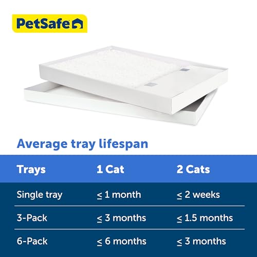 Buy now PetSafe ScoopFree Disposable Crystal Cat Litter Tray - Easy Cleaning Box - Refill Tray for Electric Litter Box - Fragrance Free - 4.3 lb Bags - 6 Pack at indiglob india