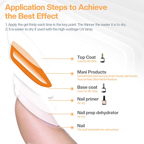 Buy now modelones Gel Nail Polish Top Base Coat, 2 PCS Clear High Glossy Long Lasting Soak Off Home Salon DIY Manicure Gift for Women at indiglob india