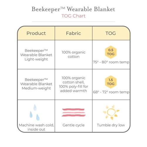 Buy now Burt's Bees Baby unisex-baby Beekeeper Wearable Blanket, 100% Organic Cotton, Swaddle Bag at indiglob india