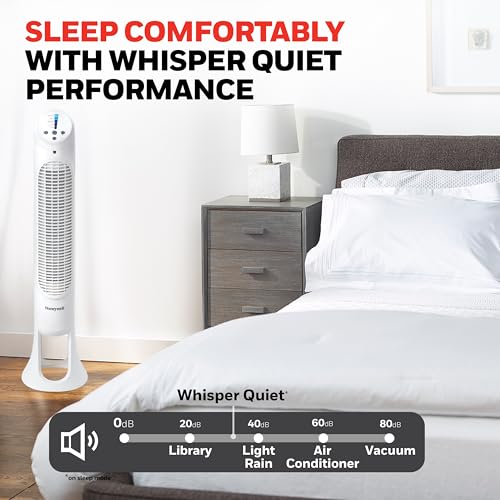 Buy now Honeywell QuietSet Whole Room Oscillating Tower filter Fan with Remote, White, HYF260 at indiglob india