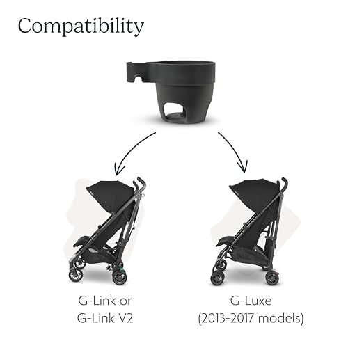 Buy now UPPAbaby Cup Holder (Only Fits G-Luxe (models 2013-2017), G-Link, and G-Link V2 strollers) at indiglob india