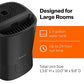 Buy now Honeywell Easy-to-Care Filter Free Warm Mist Humidifier, Medium Rooms, 1.5 Gallon Tank ƒ?? Humidistat for Bedroom, Home or Office Black at indiglob india