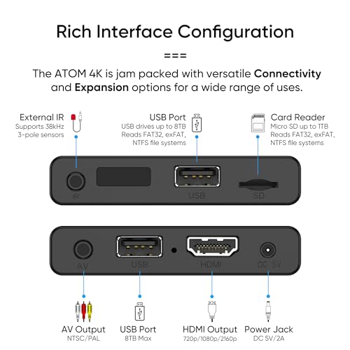 Buy now NEUMI Atom 4K Ultra-HD Digital Media Player for USB Drives and SD Cards - Plays 4K/UHD 60fps Videos, HEVC/H.265, HDMI and Analog AV, Automatic Playback and Looping Capability at indiglob india