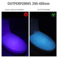Buy now S3 365nm UV Flashlight with 3 LEDs, Powerful Blacklight Flashlights for Pet Urine Detection, Resin Curing, Rocks, Scorpion at indiglob india