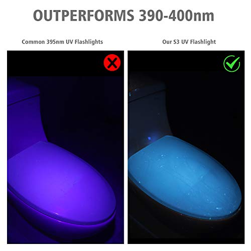 Buy now S3 365nm UV Flashlight with 3 LEDs, Powerful Blacklight Flashlights for Pet Urine Detection, Resin Curing, Rocks, Scorpion at indiglob india