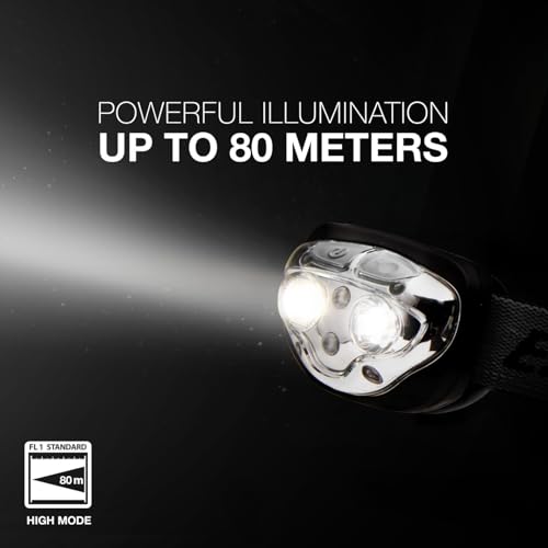 Buy now Energizer PRO-400 Headlamp Rechargeable, IPX4 Water Resistant Rechargeable Headlamp, Ultra Bright Multiple Light Modes Head Lamp, Camping, Running, Outdoors, Emergency Light, USB Included at indiglob india