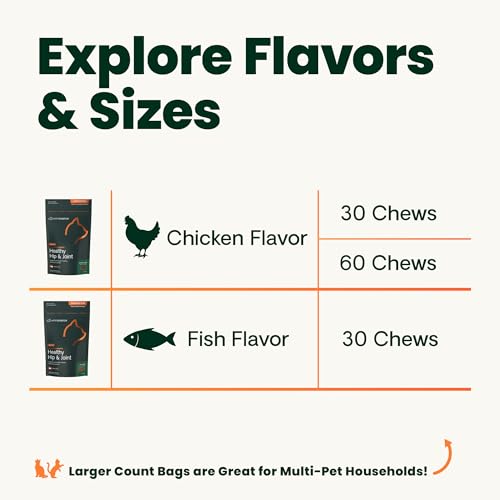 Buy now VetriScience Healthy Hip & Joint Chews, GlycoFlex Glucosamine and Green-Lipped Mussel Joint Support Supplement for Cats, Promote Mobility and Protect Joints, Chicken, 60 Count at indiglob india