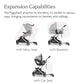 Buy now UPPAbaby Piggyback Ride-Along Board for Minu and Minu V2 / Quick Attachment for Toddlers to Stand + Stroll at indiglob india