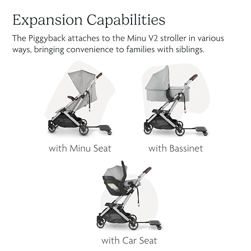 Buy now UPPAbaby Piggyback Ride-Along Board for Minu and Minu V2 / Quick Attachment for Toddlers to Stand + Stroll at indiglob india