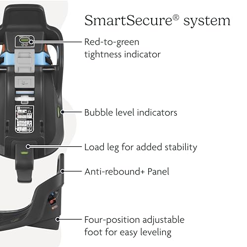 Buy now UPPAbaby Extra Aria Car Seat Base/Compatible with Aria Infant Car Seats/SmartSecure Installation with Load Leg at indiglob india
