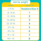 Buy now Pampers Swaddlers Diapers - Size 4, 100 Count, Ultra Soft Disposable Baby Diapers at indiglob india