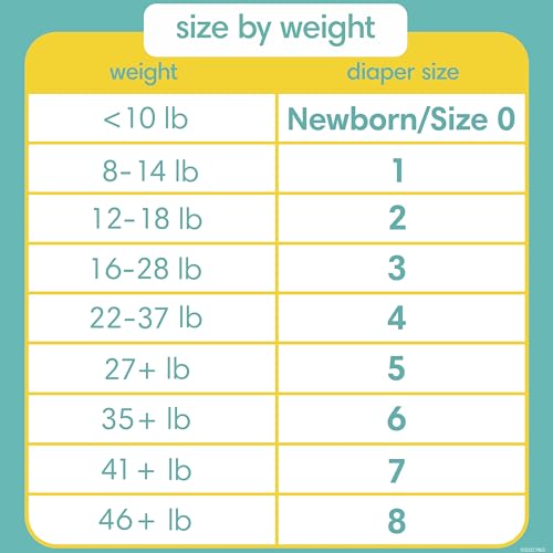 Buy now Pampers Swaddlers Diapers - Size 4, 100 Count, Ultra Soft Disposable Baby Diapers at indiglob india