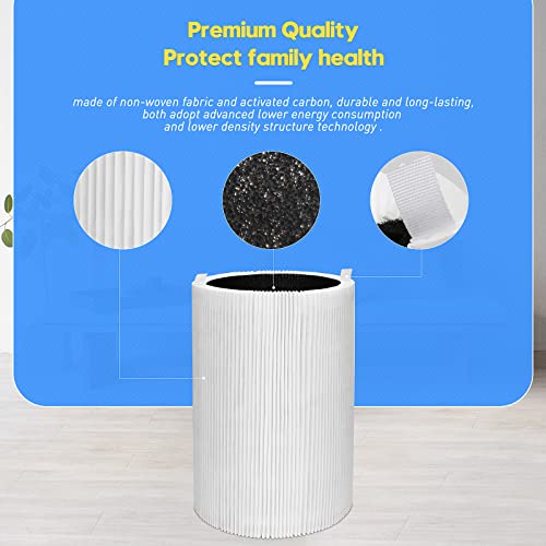 Buy now Blue Pure 411 Replacement Filters for Blueair Blue Pure 411, 411+, 411 Auto and Mini Air Purifier, Include 2 Particle and 2 Activated Carbon at indiglob india