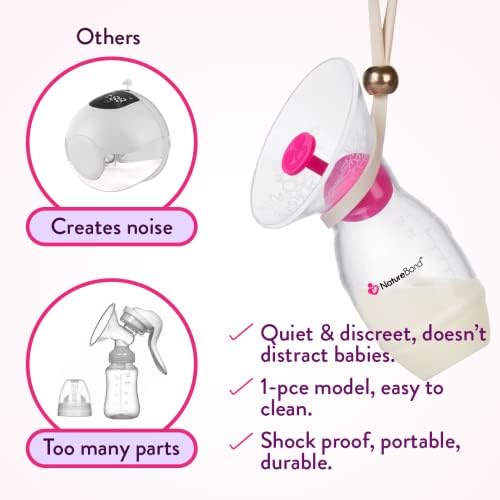 Buy now NatureBond Silicone Breast Pump with lid, Stopper, Strap, Pouch. Breastfeeding Essential Premium All in 1 Set. 3.4oz 100ml (Premium All-in-ONE) at indiglob india