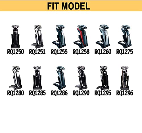 Buy now RQ12 Replacement Shaver Head Compatible with Philipss Norelcos RQ11 RQ10 Sensotouch 3D 1260X RQ1250 RQ1295 RQ1180 Arcitec Razor Shaving Unit Triple 3D at indiglob india